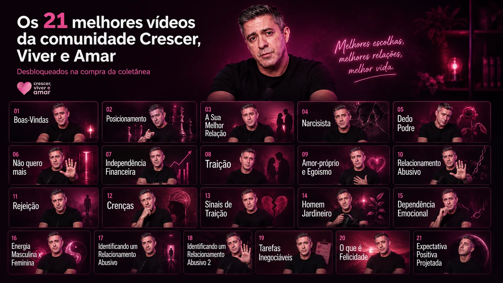 Os 21 melhores vídeos da comunidade Crescer, Viver e Amar, desbloqueados na compra da coletânea