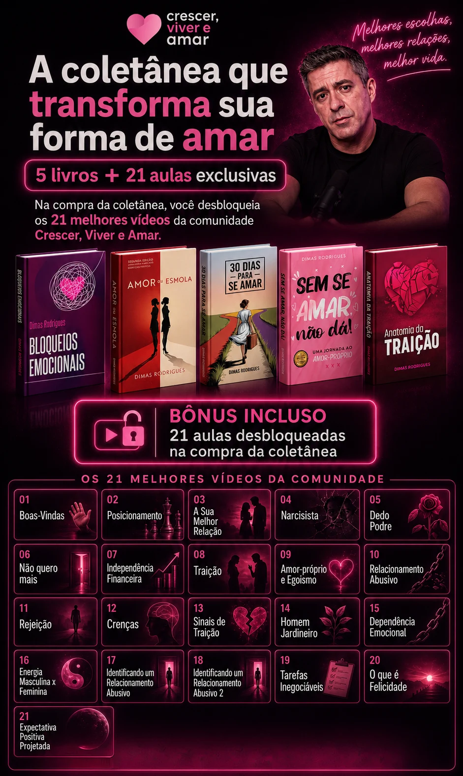 Coletânea Crescer, Viver e Amar: 5 ebooks + 21 aulas em vídeo de Dimas Rodrigues — Bloqueios Emocionais, Você Quer Amor ou Esmola?, 30 Dias Para Se Amar, Sem Se Amar Não Dá! e Anatomia da Traição